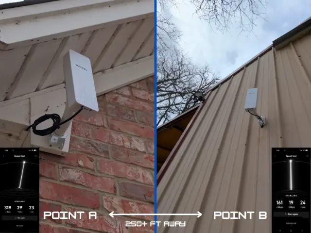 AFTECHS certified technicians installing a nationwide point-to-point wireless bridge between two buildings — multi-mile, licensed and insured connectivity